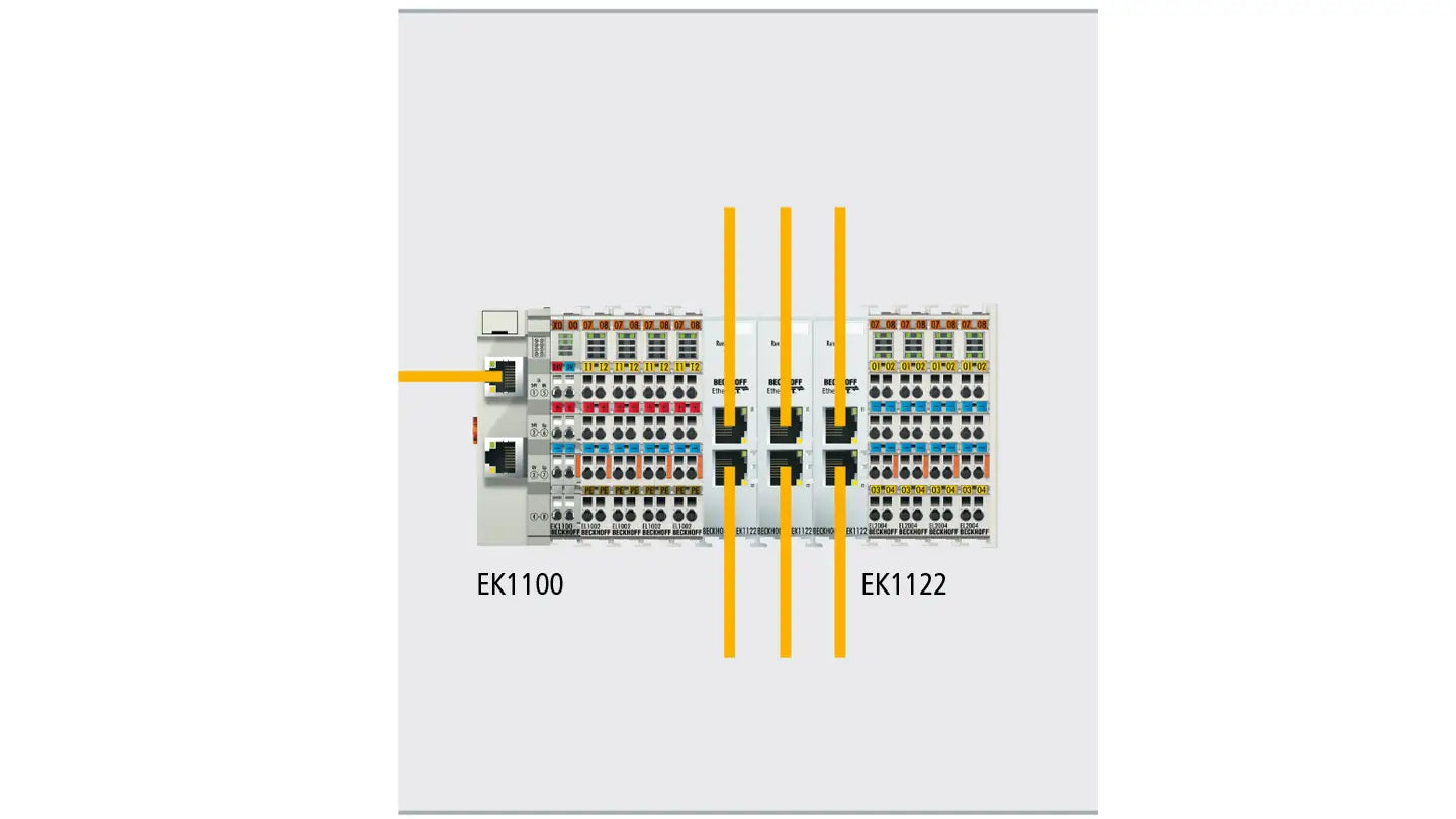 Beckhoff EK1122 - NEW in original box - solo per Italia, prezzo con iva inclusa